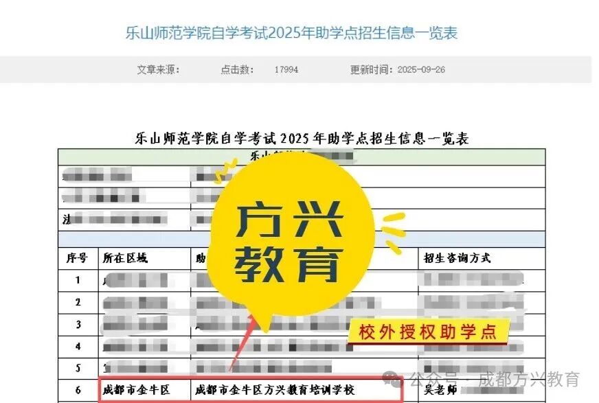 乐山师范学院(4)