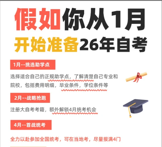 2026年四川小自考完整报考指南|从1月启程 2026年四川小自考完整报考指南|从1月启程(1)
