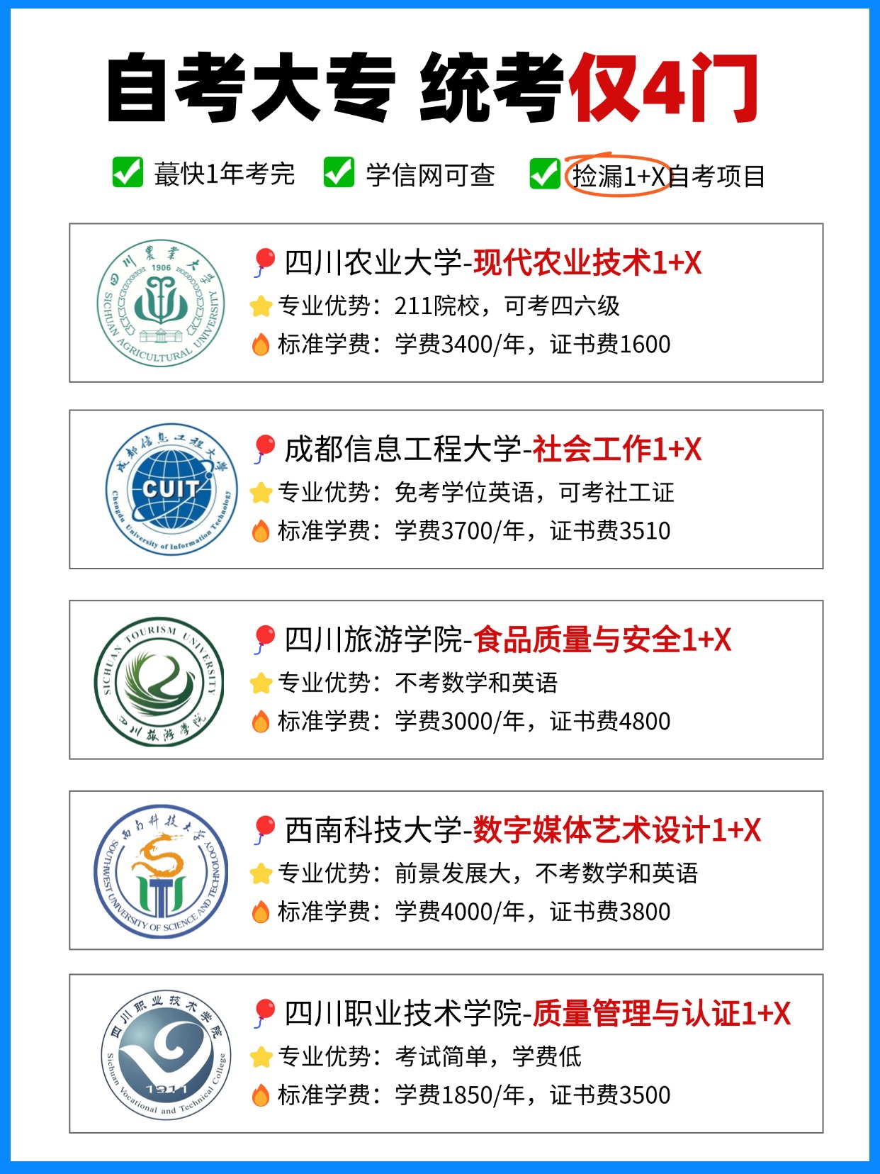 四川小自考专科1+X模式｜统考仅4门(1)