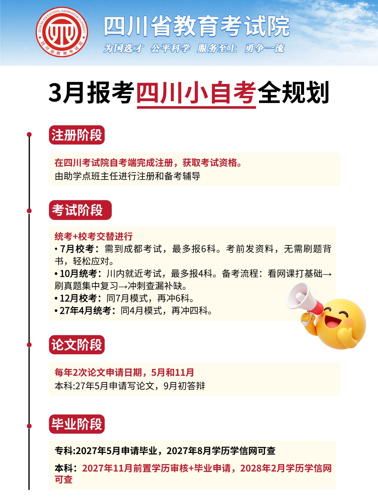 2026四川小自考报名_成都方兴教育1.5年拿证.jpg 2026四川小自考报名_成都方兴教育1.5年拿证(1)