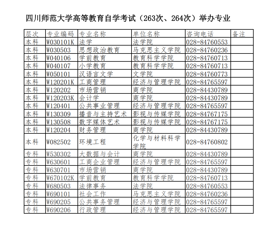四川师范大学(3)