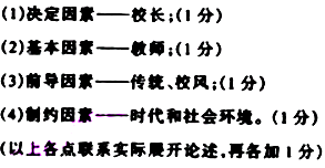 全国 2005 年 10 月高等教育自学考试 中小学教育管理试题(13)