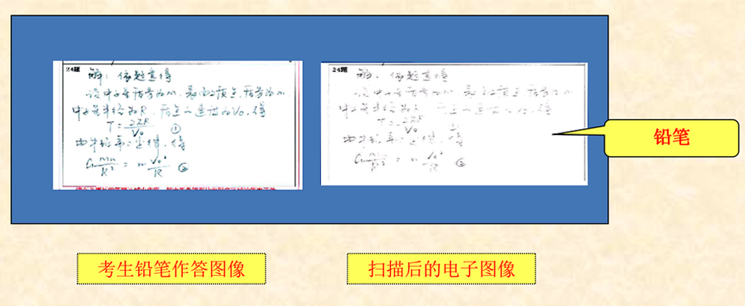 成人高等学校招生全国统一考试考生答题须知(7)