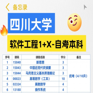 四川大学小自考 软件工程1+X 统考仅6