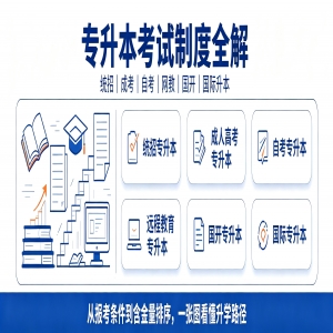 专升本考试制度全解